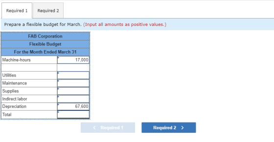 Required 1 Required 2 Prepare a flexible budget for March. (Input all amounts as positive values.) FAB Corporation Flexible B