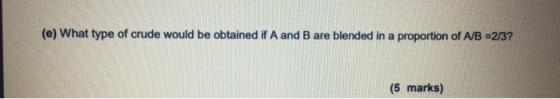(e) What type of crude would be obtained if A and B are blended in a proportion of A/B =2/3? (5 marks)