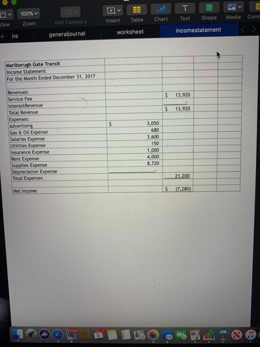 E Insert Table Add Category av 100% View Zoom + ns Chart Media Comm Text Shape incomestatement generaljournal worksheet Marlb