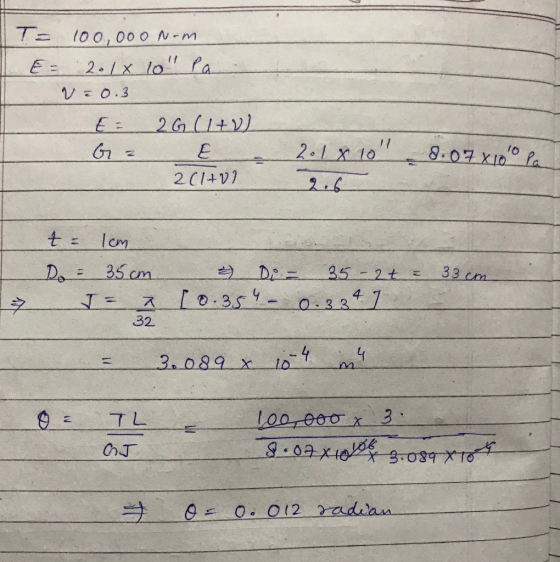 G2 Do 35cm 4 32 x 1o1 na 3、089