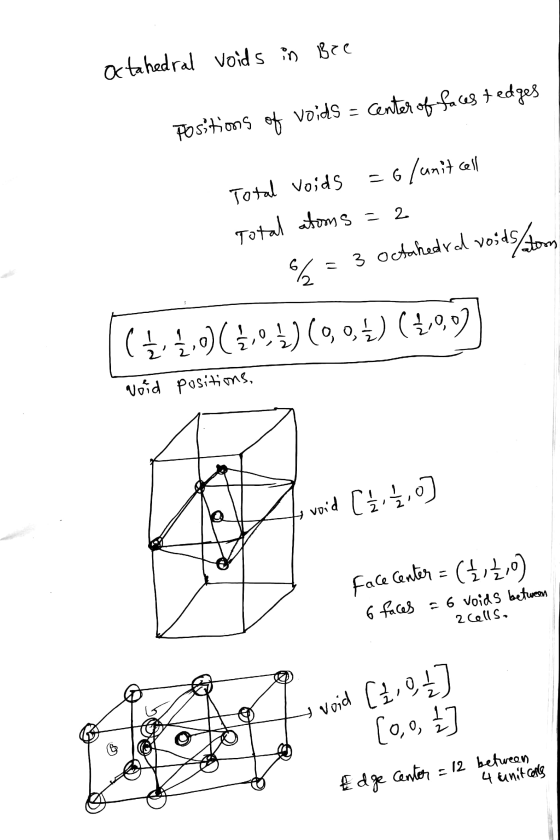 Octahedral voids in Bee Positions of voids : Center of faces tedjes Total voids = 6 lunit cell Total atoms = 2 3 octahedral v