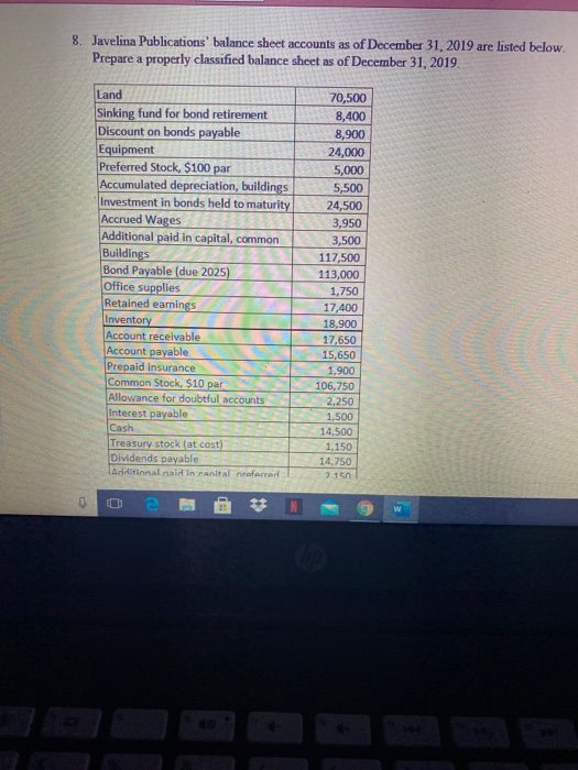 8. Javelina Publications balance sheet accounts as of December 31, 2019 are listed below. Prepare a properly classified balan