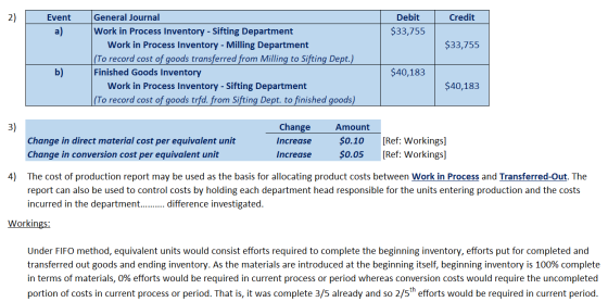 2) Credit Event a) Debit $33,755 $33,755 General Journal Work in Process Inventory - Sifting Department Work in Process Inven
