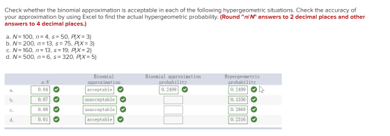 Check whether the binomial approximation is acceptable in each of the following hypergeometric situations. Check the accuracy