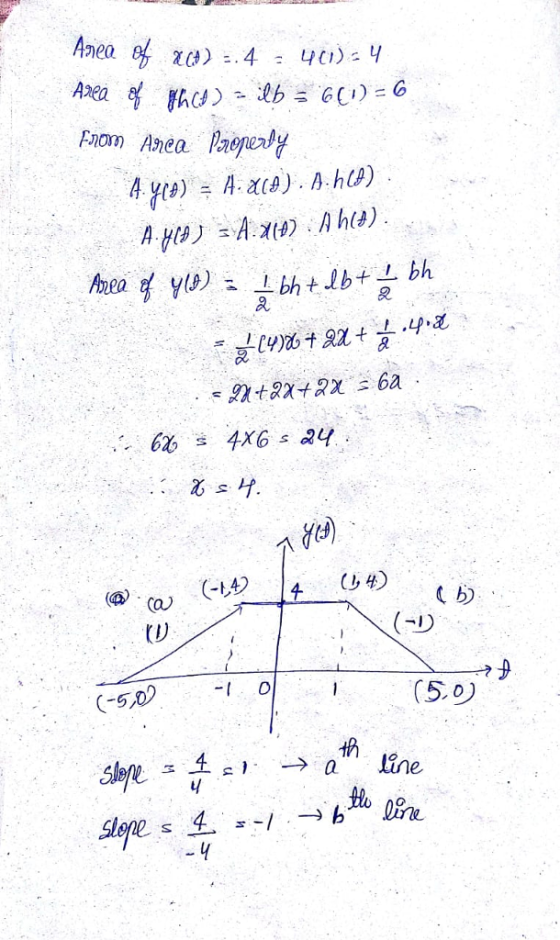 2 (b 4 (D -1 01 (50) C-5,00