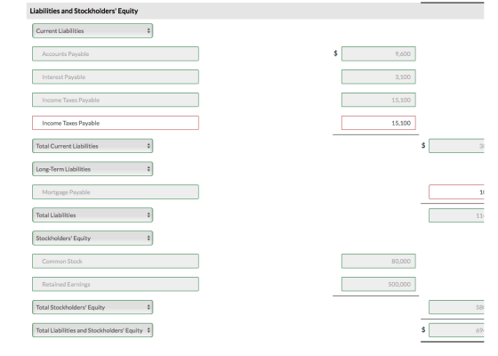 Liabilities and Stockholders Equity Current Liabilities Accounts Payable $ 9,600 Interest Payable 3,100 Income Taxes Payable