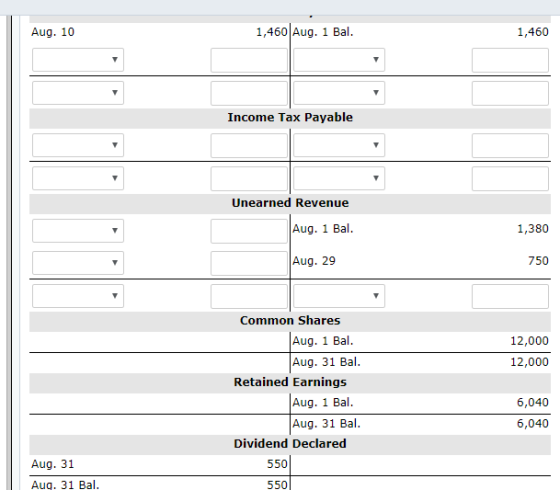 Aug. 10 1,460 Aug. 1 Bal. 1,460 Income Tax Payable Unearned Revenue Aug. 1 Bal. 1,380 Aug. 29 750 12,000 12,000 Common Shares