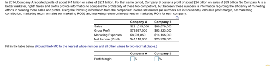 In 2014, Company A reported profits of about $41 billion on sales of $221 billion. For that same period, Company B posted a profit of about $24 billion on sales of $89 billion. So Company A is a better marketer, right? Sales and profits provide information to compare the profitability of these two competitors, but between these numbers is information regarding the efficiency of marketing efforts n creating hose sales and profits. Using the owing nformation from the companies inco e statements a numbers are n o sands calculate prit margin, пеї marketing contribution, marketing return on sales (or marketing ROS), and marketing return on investment (or marketing ROl) for each company. Company A Company B $221,015,000 $88,878,000 $75,557,000 $53,123,000 Marketing Expenses $8,291,850 $14,155,900 Net Income (Profit) $41,118,000 $23,928,000 Sales Gross Profit Fill in the table below. (Round the NMC to the nearest whole number and all other values to two decimal places.) Company A Company B Profit Margin