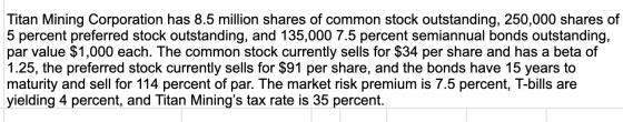 Titan Mining Corporation has 8.5 million shares of common stock outstanding, 250,000 shares of 5 percent preferred stock outs