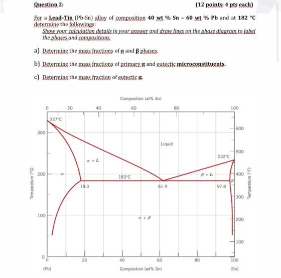 Question 2: (12 points: 4 pts each) For a Lead-Tin (Pb-Sn) alloy of composition 40 wt% Sn - 60 wt% Pb and at 182 °C determine
