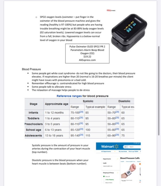 O SPO2 oxygen levels (oximeter-put finger in the oximeter of the blood pressure machine and gives the reading (healthy is 97-