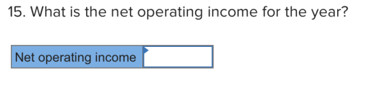 15. What is the net operating income for the year? Net operating income