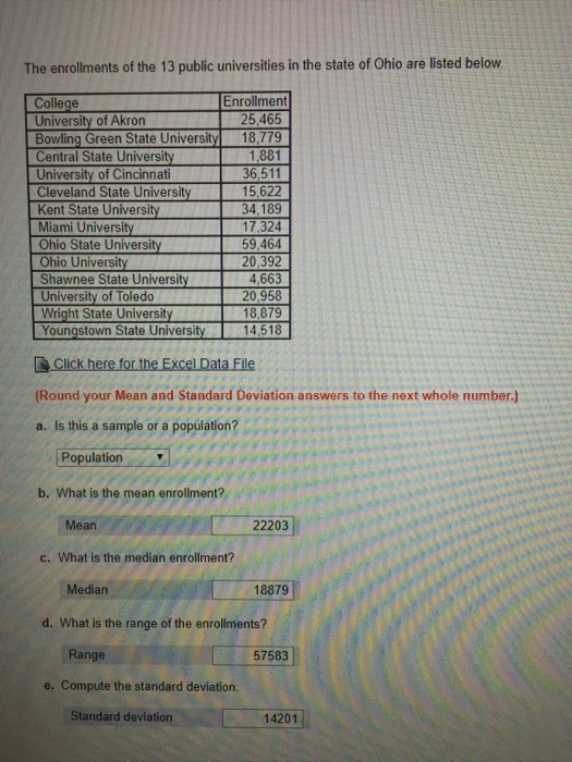 The enrollments of the 13 public universities in the state of Ohio are listed below Enrollment Akron25,465 University of Akron Bowling Green State University 18,779 Central State Universi University of Cincinnati Cleveland State Universit Kent State Universi Miami University Ohio State University Ohio Universit Shawnee State Universit University of Toledo 15,622 34.189 17.324 59,464 4,663 Youngstown State Universi 14,518 Click here for the Excel Data File (Round your Mean and Standard Deviation answers to the next whole number.) a. Is this a sample or a popúlation? Population b. What is the mean enrollment? Mean 22203 c. What is the median enrollment? Median 18879 d. What is the range of the enrollments? Range 57583 e. Compute the standard deviation. Standard deviation 14201