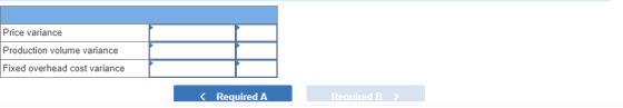 Price variance Production volume variance Fixed overhead cost variance < Required A Required B