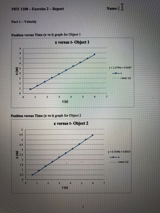 PHY 1100- Exercise 2- Report Name: Part 1 -Velocity Position versus Time (x vs t0 graph for Object 1 x versus t- Object 1 y 1.2754x+0.0187 Linear (x) t(s) Position versus Time (x vs t) graph for Object 2 x versus t- Object 2 4.5 3.5 -0.7249x+0.0513 2.5 Linear () 1.5 0.5 t (s)