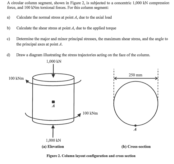 A circular column segment, shown in Figure 2, is subjected to a concentric 1,000 kN compression force, and 100 kNm torsional forces. For this column segment: a Calculate the normal stress at point A, due to the axial load b) Calculate the shear stress at point A, due to the applied torque c Determine the major and minor principal stresses, the maximum shear stress, and the angle to the principal axes at point A. d) Draw a diagram illustrating the stress trajectories acting on the face of the column. 1,000 kN 250 mm 100 kNm 100 kNm 1,000 kN (a) Elevation (b) Cross-section Figure 2. Column layout configuration and cross section