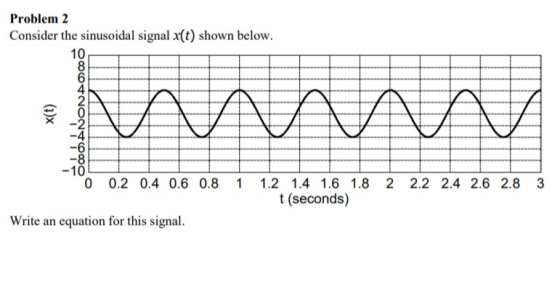 Problem 2 Consider the sinusoidal signal x(t) shown below. 10 8 6 4 2 -2 4 6 -10 0 0.2 0.4 0.6 0.8 1 1.2 1.4 1.6 1.8 2 2.2 2.4 2.6 2.8 3 t (seconds) Write an equation for this signal.