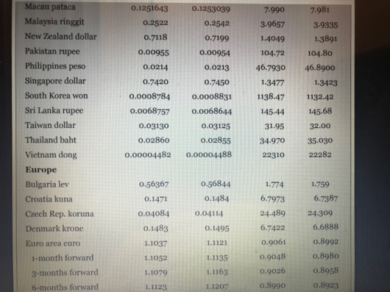 7.990 3.9657 1.4049 104.72 46.7930 0.1251643 0.2522 0.7118 0.00955 0.0214 0.7420 0.0008784 0.0068757 0.03130 0.02860 0.000044