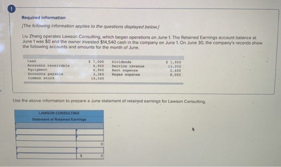Required information (The following information applies to the questions displayed below.) Liu Zhang operates Lawson Consulti
