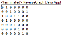 <terminated> ReverseGraph [Java Appl 100 000 0 0 1 0 0 0 1 1 0 0 1 1 0 0 01 00000 0001000 0000100 OOO0010