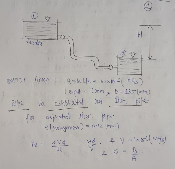 H water soinut Given - Q=6048= 60x10 D=185 (mm) Iron bike x 10 = (m/) Length=600m Pipe is ashphalted cast for aspirated lion