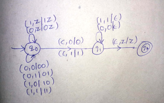 (,2/12) O리loz) 0,0k) (C,olo) 90 ez/z) (71 (0,oloo) Co,l01) (,01 10) ( i,1)