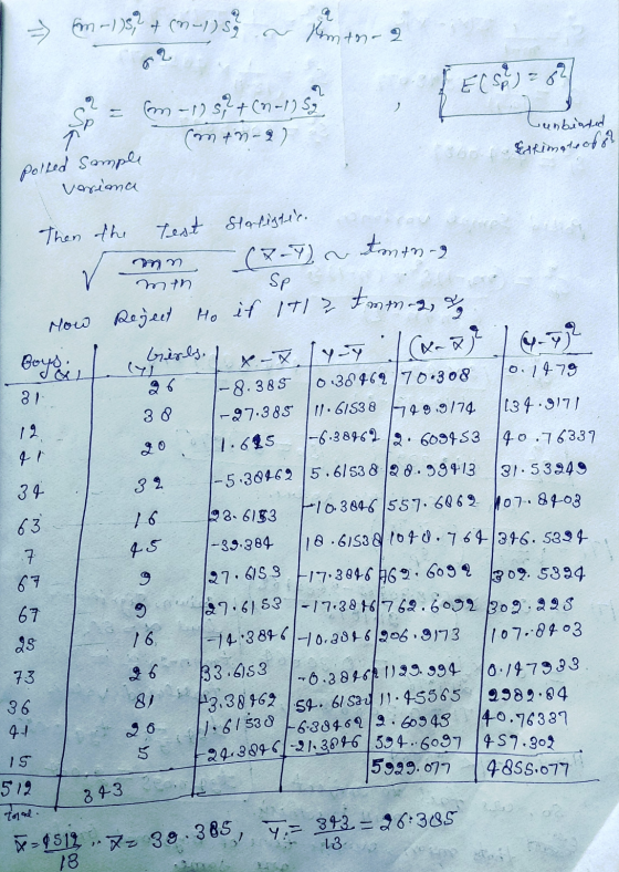 → Am. -1 382 + (1.–1 ) 53 ~ My on tos-2 EC SP=871 - - - - ) 3 + (n-1) SS comtm-2) Cunbiated Eltimate off Esta potted sample v