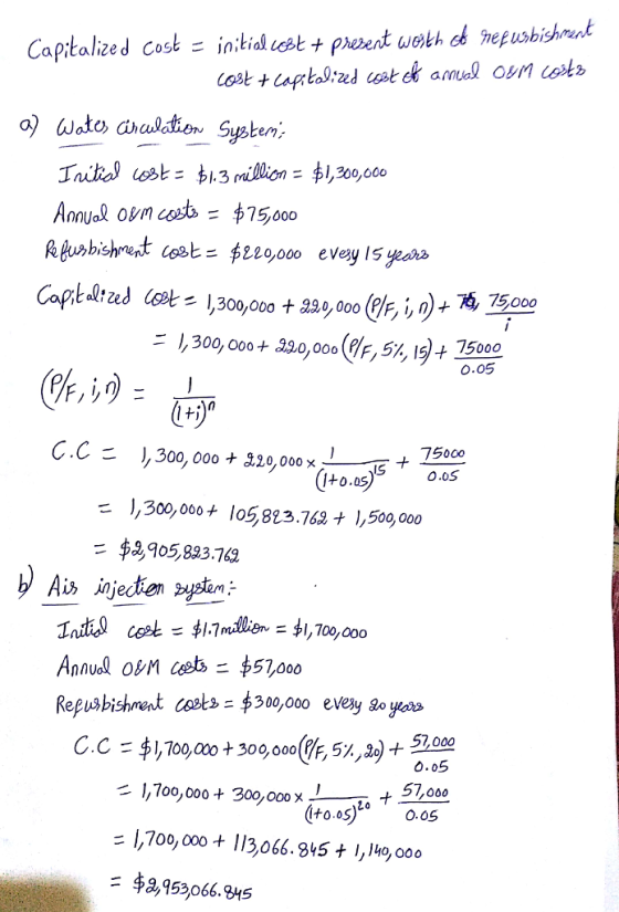CapkQtzeJ @k. 1,300,000 tass,000er,)-제 75000 1,300,000 + 290,000(ek, 5%, 19 + 15005 75000 O.0s ,300,000+ 105,813.762 t l, 500,000 $3,905,883.743 Annul om ceet$57,000 Repusbishmnt costs-$300,000 evey so yass $1,700, oot 300,000(%, 5%,2) + s2000 57,000 с.С LoO.O5 0.0S 1700,000 + 113,066345 t l,49,000 9,953066. gH5 =