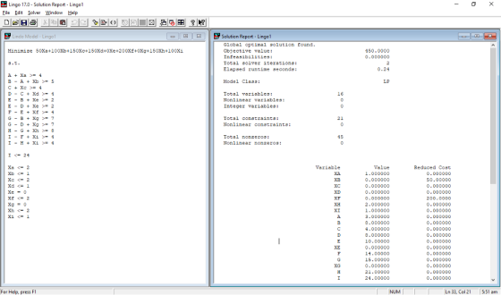 Lingo 17.0 Solution Report Lingol File Edit Solver Window Help 0133 Solution Report . Lingo! Global optimal solution found Objective value: Infeasibilities: Total solver iterations: Elapsed runtime seconds: Lindo Model Lingol 450.0000 0.000000 0.24 B A + Xb >-5 Model Class: LP Total variables: Nonlinear variables: Integer variables: 16 Total constraints: Nonlinear constraints: 21 Total nonzeros: Nonlinear nonzeros: 45 24 Ха-2 Variable XA хв XC XD Value 1.000000 0.000000 0.000000 0.000000 0.000000 2.000000 1.000000 3.000000 8.000000 4 . 000000 8.000000 10.00000 0.000000 14.00000 15.00000 0.000000 21.00000 24.00000 Reduced Cost 0.000000 50.00000 0.000000 0.000000 200.0000 0.000000 0.000000 0.000000 0.000000 0.000000 0.000000 0.000000 0.000000 0.000000 0.000000 0.000000 0.000000 0.000000 Xe-0 ХН XI XE XG For Help, press F1 Ln 33, Col 21 5:51 am