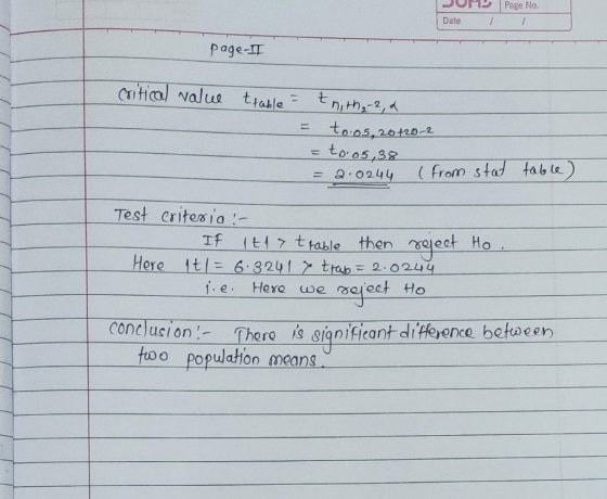 JUPE Page No. Date / / Page - critical value ttable - tn, th, 2, & = to.os, 20+20-2 = to.o5,38 = 2.0244 (from stat table) Tes