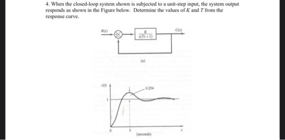 4. When the closed-loop system shown is subjected to a unit-step input, the system output responds as shown in the Figure bel