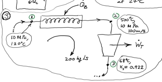 2 -Qg © 500°C 10 MPa 100m/s LOMPa, 120°C We 200 olyls 168°C) X = 0.922
