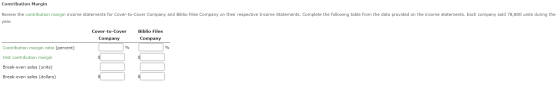 Contribution Margin Review the contribution margin income statements for Cover-to-Cover Company and Biblio Files Company on t