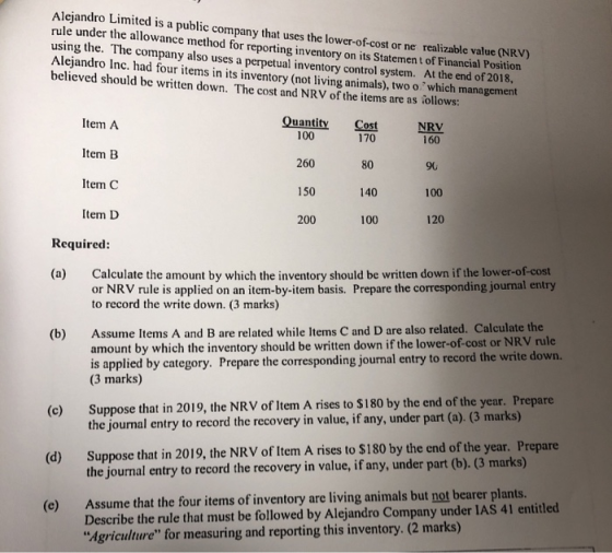 Alejandro Limited is a public company that uses the lower-of-cost or ne realizable value (NRV) rule under the allowance metho