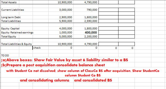 Total Assets 10,900,000 4,790,000 Current Liabilities 3,000,000 790,000 Long term Debt Total Liabilities 2,900,000 5,900,000