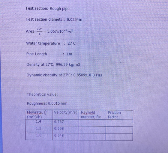 Test section: Rough pipe Test section diameter: 0.0254m Area 5.067x10-4m2 Water temperature : 27°C Pipe Length : 1m Density a
