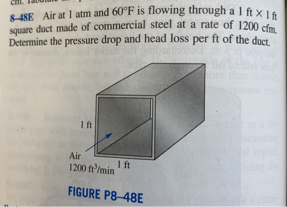 chi. Iduulu 1 8_48E Air at 1 atm and 60°F is flowing through a 1 ft xe square duct made of commercial steel at a rate of 1200