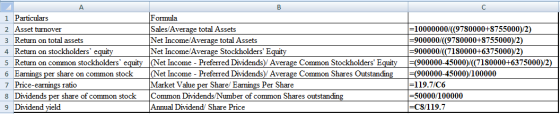A 1 Particulars 2 Asset turnover 3 Return on total assets 4 Return on stockholders equity 5 Return on common stockholders e