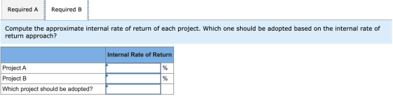 Required A Required B Compute the approximate internal rate of return of each project. Which one should be adopted based on t