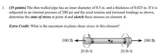 1. (15 points) The thin-walled pipe has an inner diameter of 0.5 in. and a thickness of 0.025 in. If it is subjected to an internal pressure of 200 psi and the axial tension and torsional loadings as shown, determine the state of stress at point A and sketch these stresses on element A. Extra Credit: What is the maximum in-plane shear stress in this element? 00 lb 100 lb 20 lb.ft 20 lb.ft