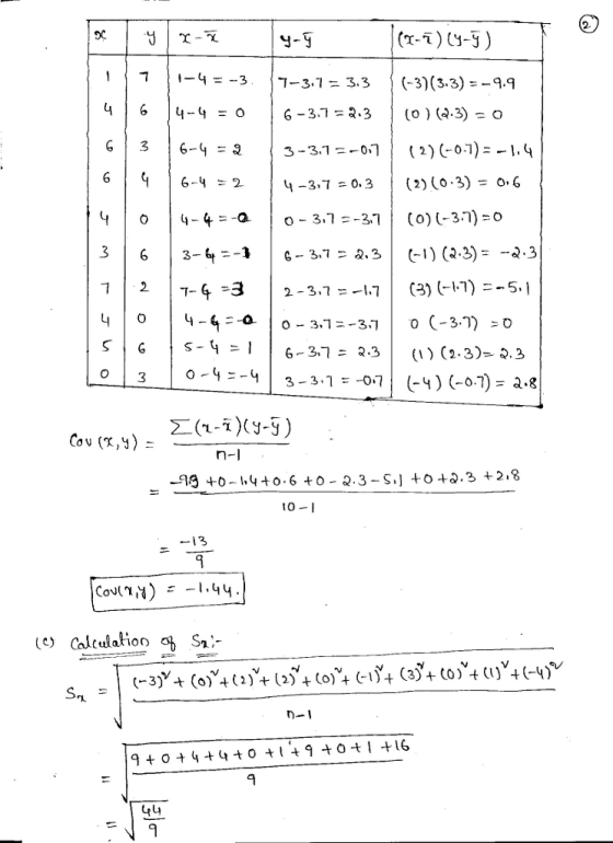 17-4 17-3.1% 3.3 | (-3)(3.3)--9.9 --3 464-906-3.2.3(o)(2.3) - o 6-9 2 4-3, -0. 3 | (2)(0.3) 0, 6 2-3,7=-1.71 (3)(-1.ר(--5.1 6-3,ך= | ) 1()2.3(-~3. o1) . 2.3 = a-8 Cov (x,y) - -93 +0-40.6 +0 2.3-S. o2.3 2.8 10 1