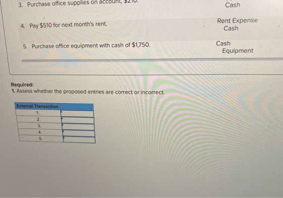 3. Purchase office supplies on account, $210. Cash 4. Pay $510 for next months rent. Rent Expense Cash 5. Purchase office eq