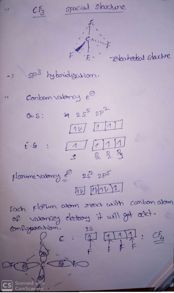 - CF spacial structure Tetoa hedal structure F t sp3 hybridization. - Conban valency & G.S: 4 28² 282 Pog S P P 25² 205 Flo