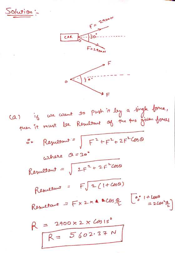 Solution 2900 CAR Fe 290.