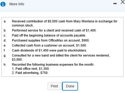 * More Info a. b. c. e. Received contribution of $8,000 cash from Mary Montana in exchange for common stock. Performed servic