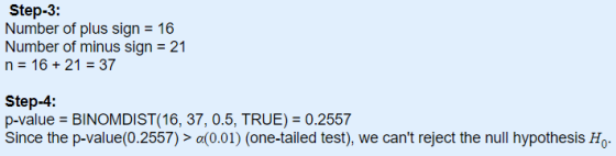 Step-3: Number of plus sign = 16 Number of minus sign = 21 n = 16 + 21 = 37 Step-4: p-value = BINOMDIST(16, 37, 0.5, TRUE) =