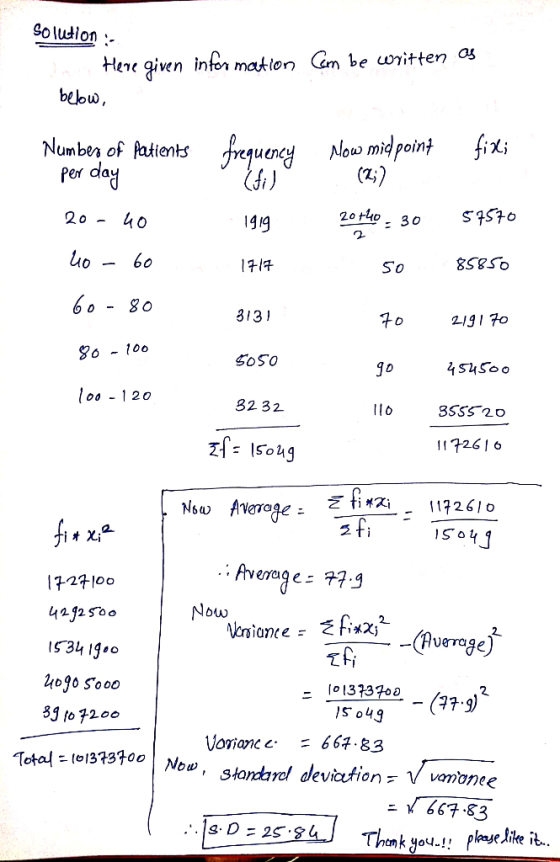Solution :- Here given information Cam be written as below, frequency fix; Number of Patients per day (fil Now midpoint (2;]
