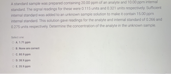 A standard sample was prepared containing 20.00 ppm of an analyte and 10.00 ppm internal standard. The signal readings for th