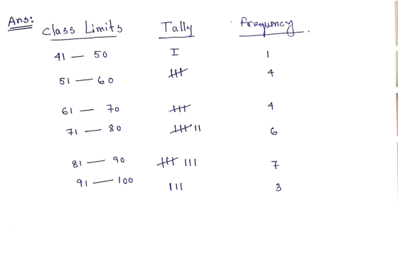 ns class Livmt Tally Telm nni 41-50 51一一60 并午. 61一子。 귀--go loo