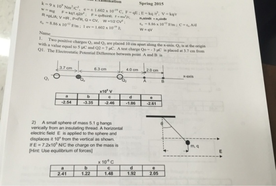 Two positive charges Q1 and Q2 are placed 10 cm ap